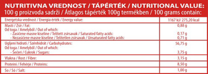 domace-kore-nutritivne-vrednosti-411