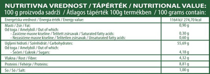 heljdine-kore-nutritivne-vrednosti-411